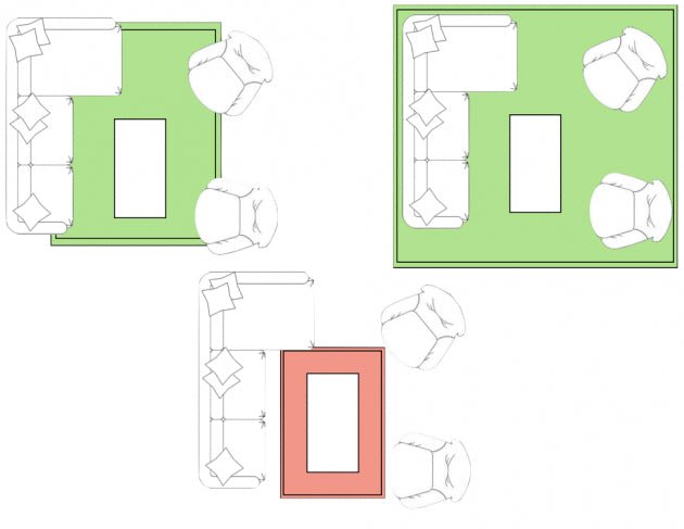 Quel tapis mettre dans le salon ? - Paillasson.shop