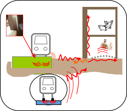 Sol amortissant - Paillasson.shop